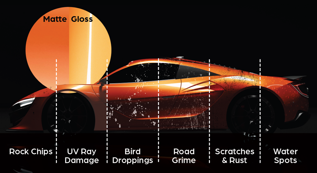 Why Installers Should Offer Black Armor Window Films PPF