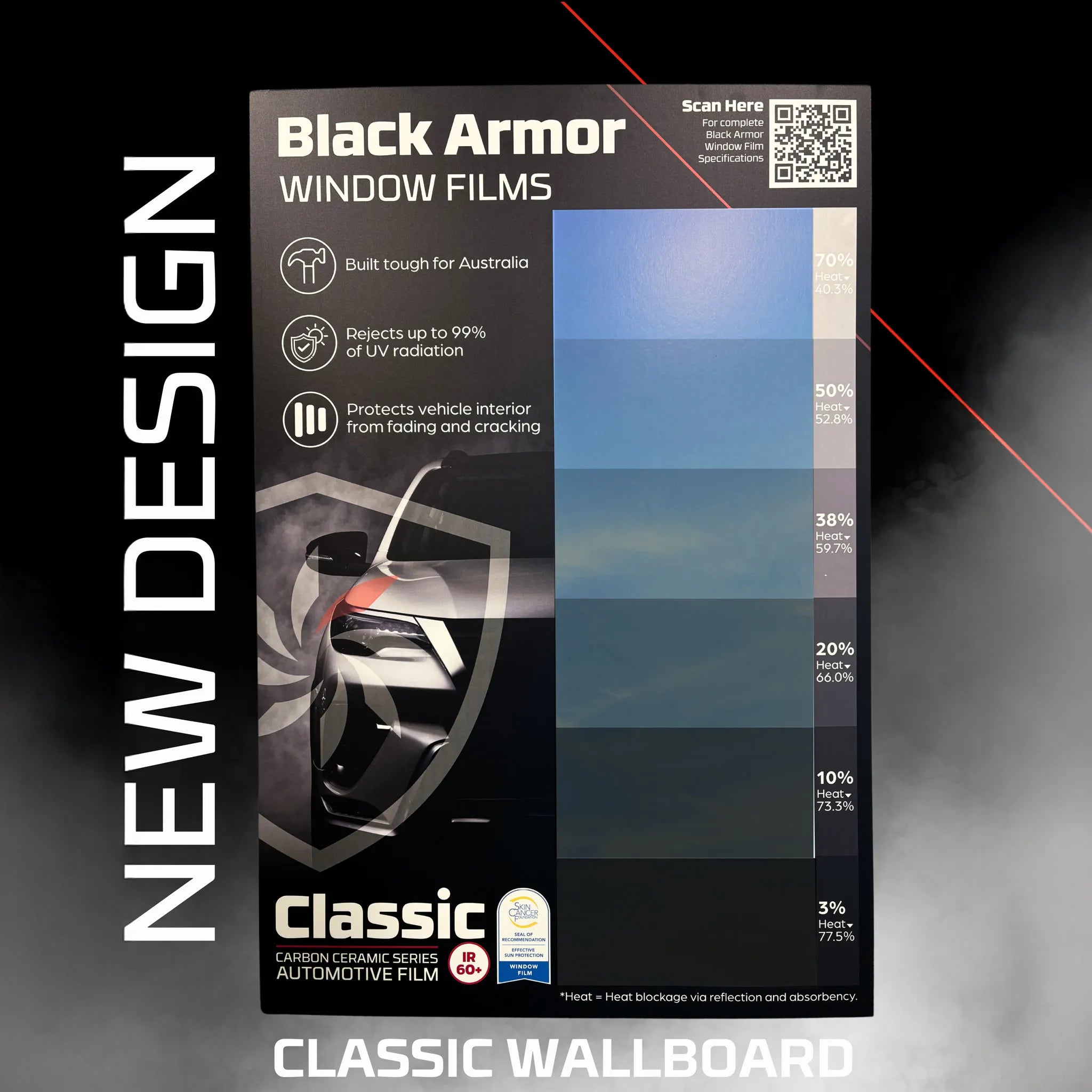 Display Wallboard