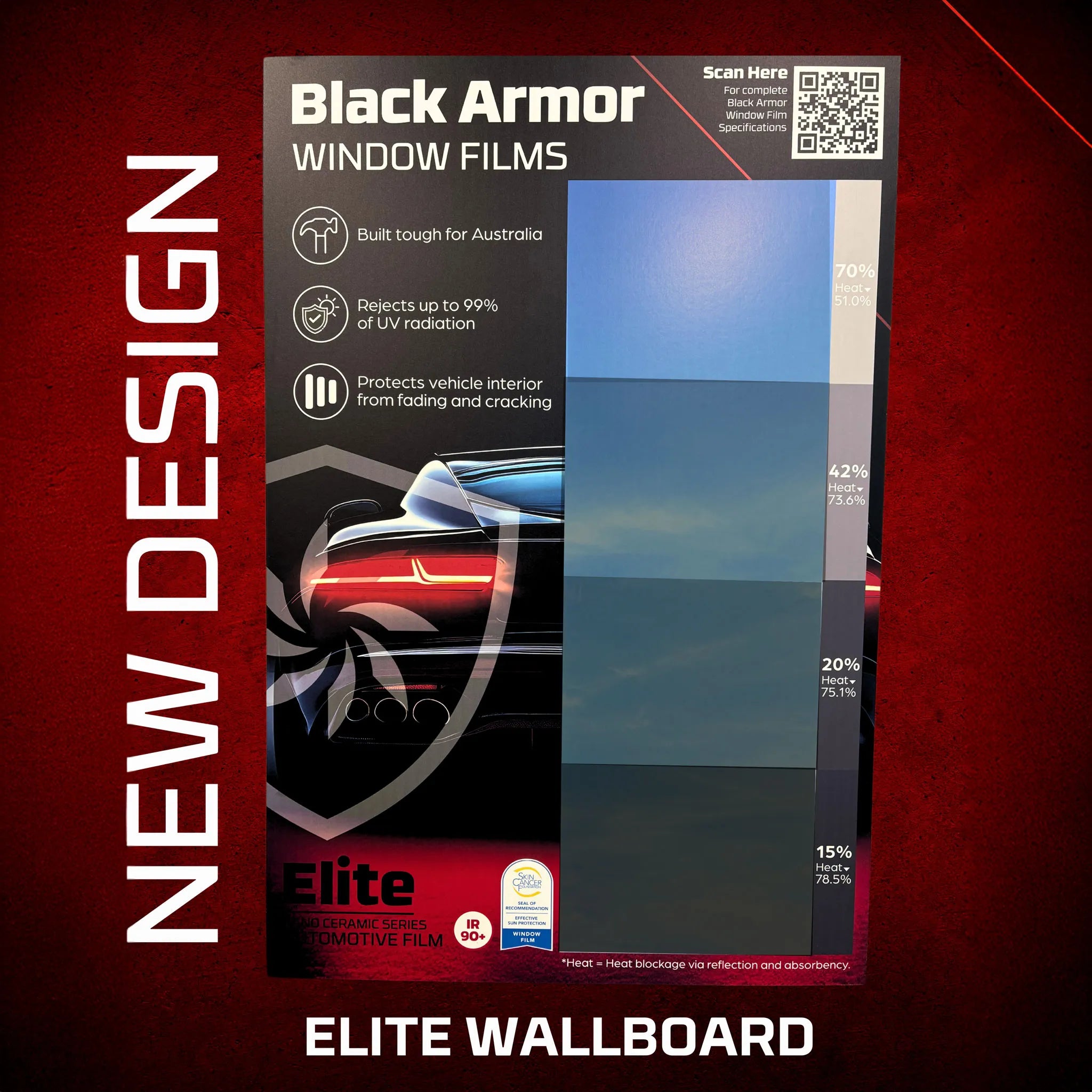 Display Wallboard