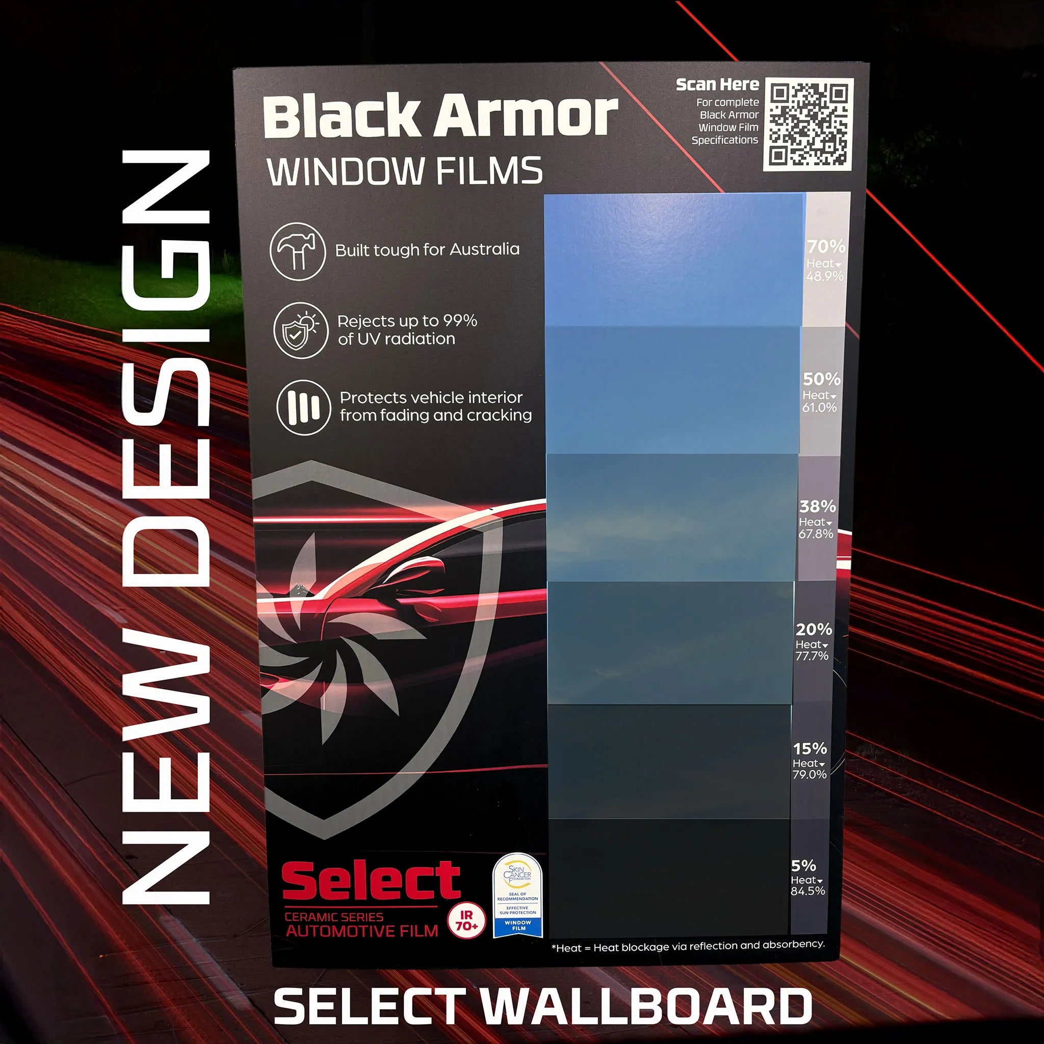 Display Wallboard